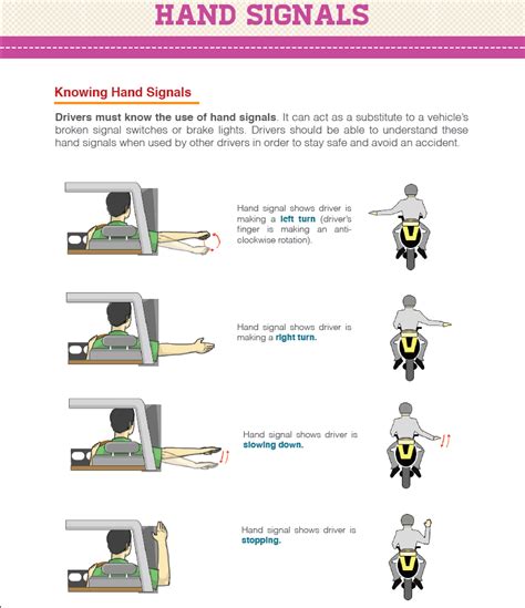 Hand Signals – Indera En Voy Transportation / EM Prez Sdn Bhd