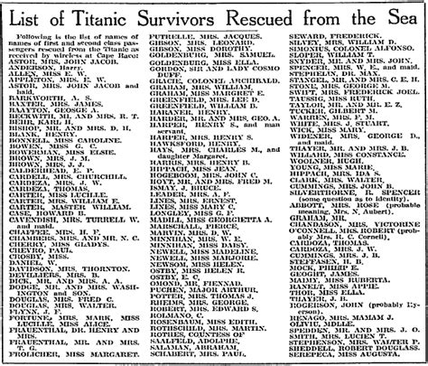 Titanic Genealogy & Ancestry Articles | GenealogyBank Blog