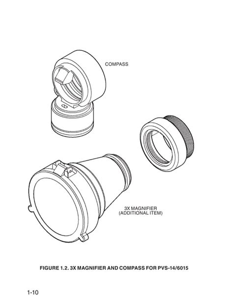 Instruction Manual Atn Series Nv Monocular Optics Trade Pdf