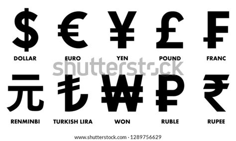 Most Used Currency Symbols Stock Vector Royalty Free 1289756629