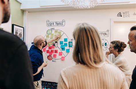 design thinking workshop trifork