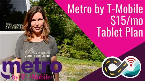 Metro By T Mobile S New Mo Unlimited Bring Your Own Tablet Plan