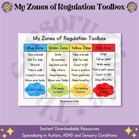 Image Result For Zones Of Regulation Toolbox Zones Of Regulation Social