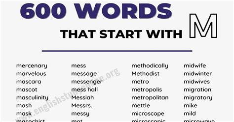 1000 Amazing Words That Start With M English Study Online