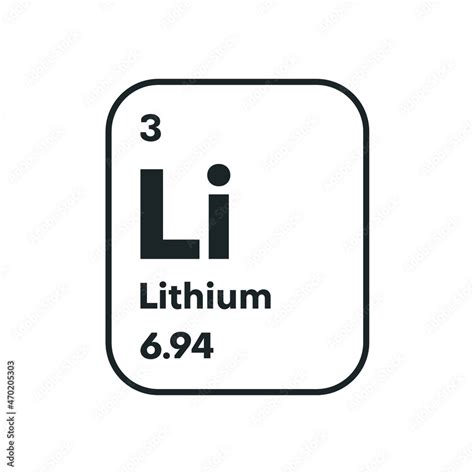 Symbol Of Chemical Element Lithium As Seen On The Periodic Table Of The Elements Including