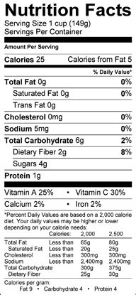 1 Cup Cherry Tomatoes Nutrition Facts | Besto Blog
