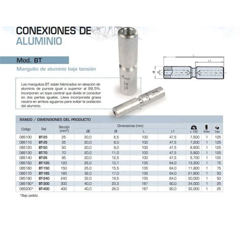 Manguito Secci N Mm Aluminio Baja Tension Modelo Bt
