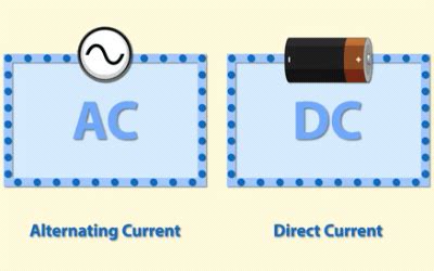 current voltage  resistance relationship anito circuits
