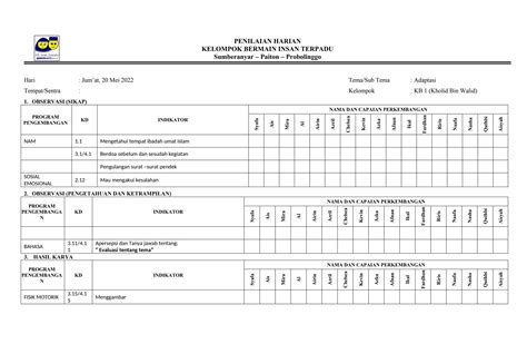 Penilaian Harian Hari Raya Dokumen Harian Guru Ppt