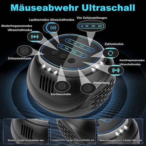 Jadyon 360° Ultrasonic Mouse Repellent with Ultrasound Ultrasonic