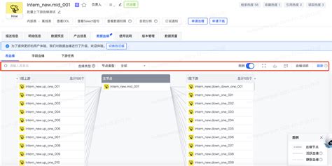 表详情展示 Hive 《数据开发与治理平台easydata用户手册 V80 Update12》