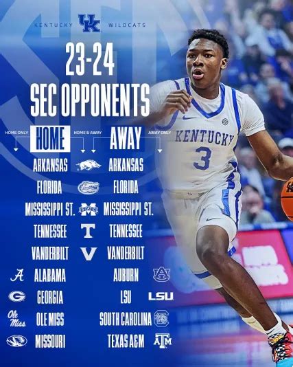 University Of Kentucky 2024 Basketball Schedule Results - Shir Yvette