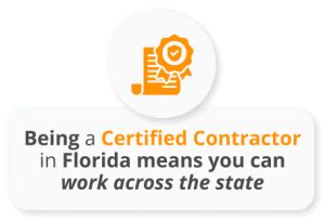 General Contractor License Florida Contractors Liability