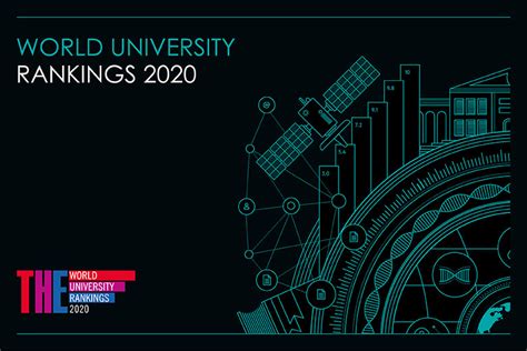 The World University Rankings Methodology Times Higher