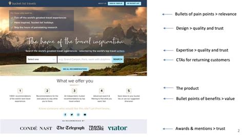 art  home page optimization  ebooksnet blog