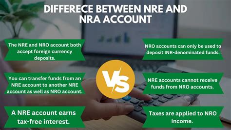 How To Teach NRE Vs NRO Account Guide 2023