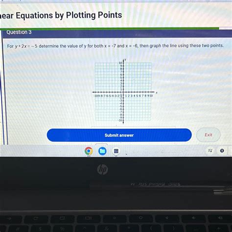 Solved Lear Equations By Plotting Pointsquestion For Chegg