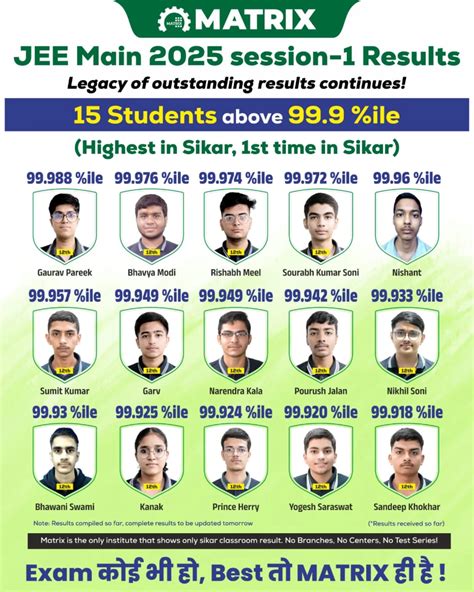 MATRIX 🤌 (@matrix._legend) • Instagram photos and videos