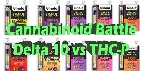 Delta 10 Cannabinoid Vs THC P Cannabinoid Which Is Stronger