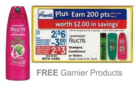 Garnier Fructis Printable Coupon