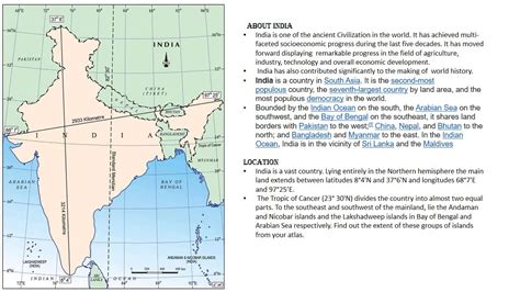 India Size And Location Class 9 Geography Ncert Youtube