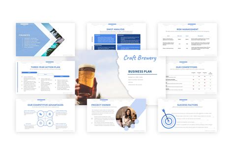 A business plan for a craft brewery (example, .ppt, .pdf) – BusinessDojo