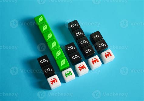 Eco friendly car against others emit carbon dioxide. Advanced