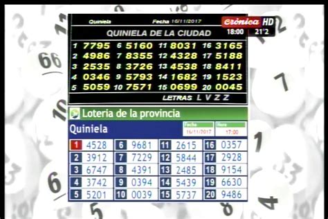 Sorteos De Las Quinielas Nacional Y Provincial Vespertinas Del Jueves