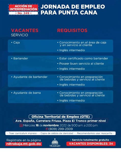 JORNADA DE EMPLEO PUNTA CANA Empleos Rodriguez Empleos Rodriguez