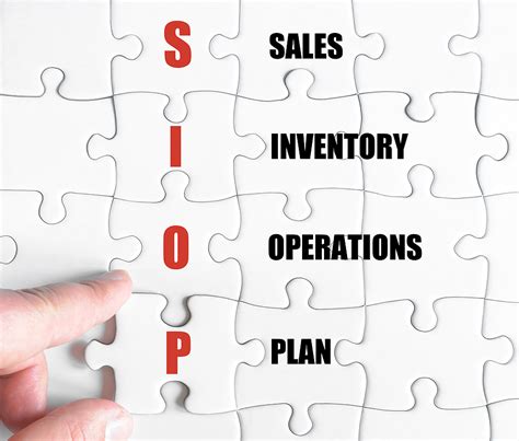 Siop Strategies For Integrated Business Planning Lma Consulting Group A Supply Chain