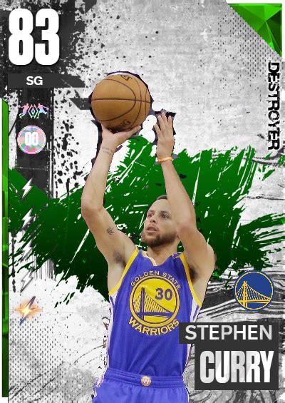 Nba K Kdb Custom Card Stephen Curry