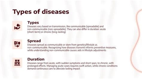 Central Venous Catheter Complications | Google Slides