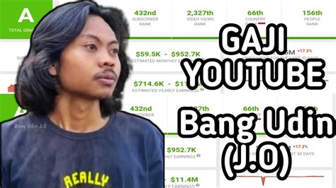 Gaji Bang Udin J O Dari Youtube Youtube