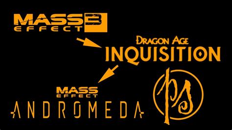 Обзор мультиплеера Mass Effect Andromeda Dragon Age Inquisition и Mass Effect 3 Postscriptum