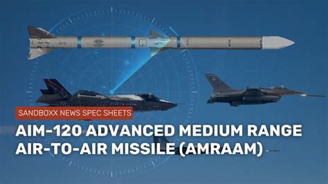 SPECS AIM 120 Advanced Medium Range Air To Air Missile AMRAAM