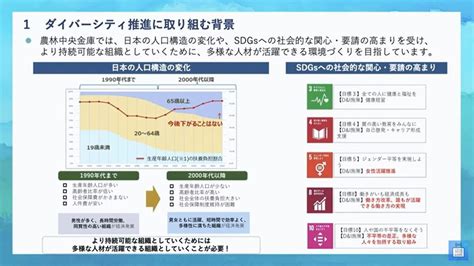 農林中央金庫トークセッション ～ダイバーシティ推進とキャリア・働き方について～ ビズリーチ・キャンパス