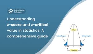 Coefficient Of Determination Calculator