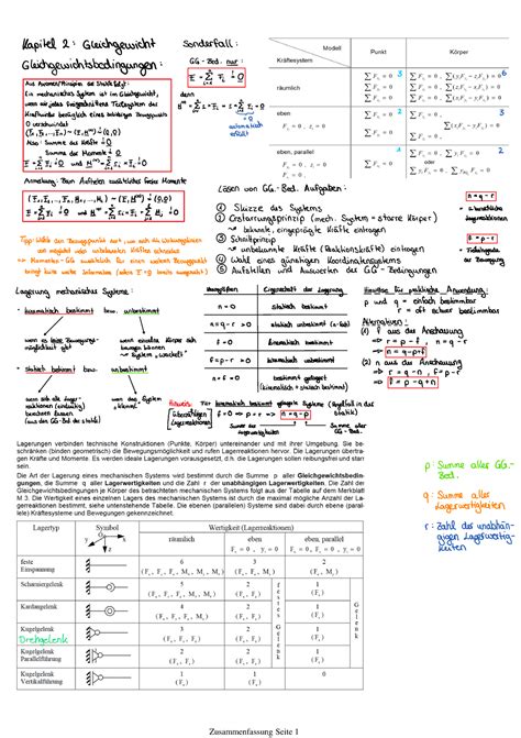 Zusammenfassung B Winter Semester Technische Mechanik