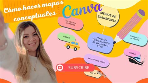 ¿cómo Hacer Mapas Conceptuales I Gratis En Canva Youtube