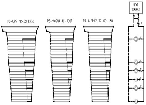 Pressure diagram of the heating system with different pumps | Download ...