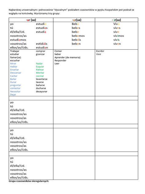 Czasowniki Odmiana Tabela 3 Pdf