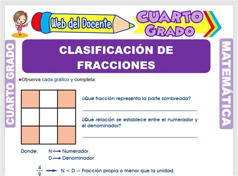 Las Fracciones Y Su Clasificaci N Para Cuarto Grado De Primaria Web