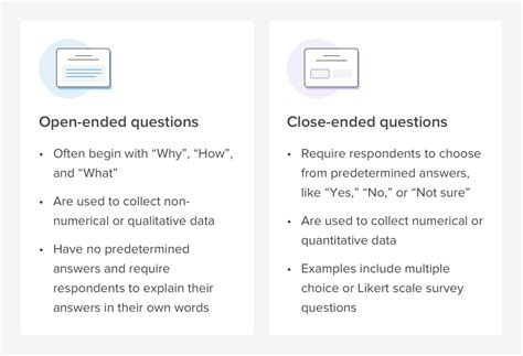 Open Ended Questions When To Ask Them 15 Examples