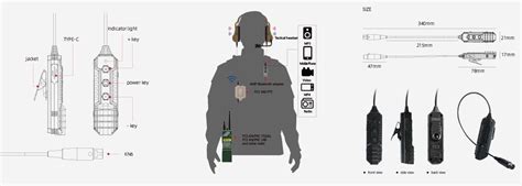 Fcs X Falco Communications System