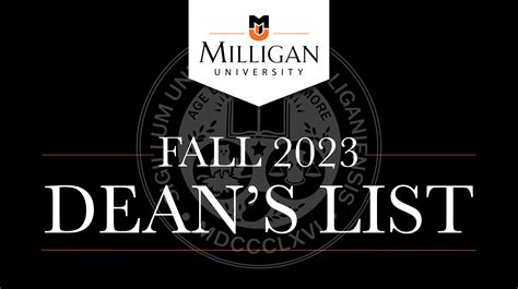 2023 Fall Deans List Milligan University