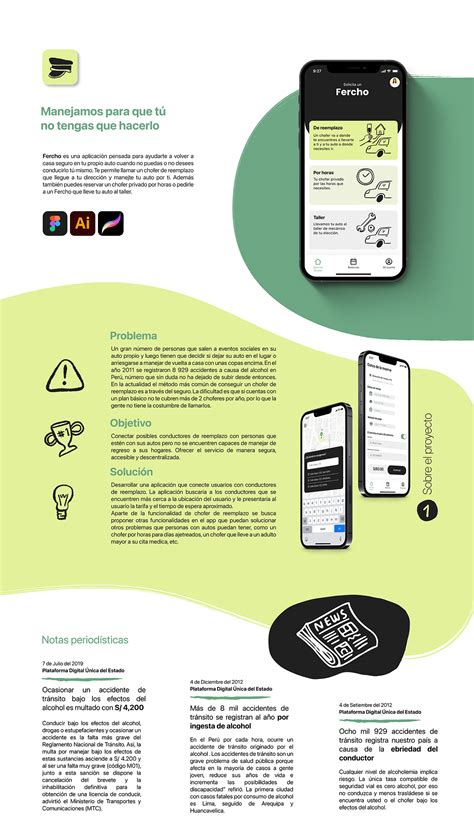 Fercho App on Behance