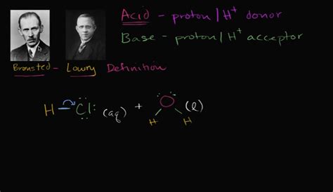 Bronsted Lowry Theory Of Acids And Bases Hrfnd