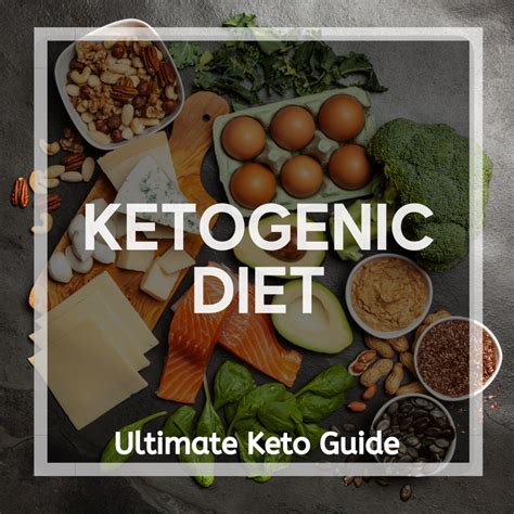 Ketogenic Diet Meal Plan Keto Recipes Keto Diet Ketogenic Diet Ketogenic Diet Meal Plan