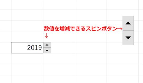 【スピンボタンの挿入】エクセルの便利な機能を紹介