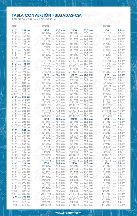 Tabla De Conversion Milimetros A Pulgadas Ksiazkomol